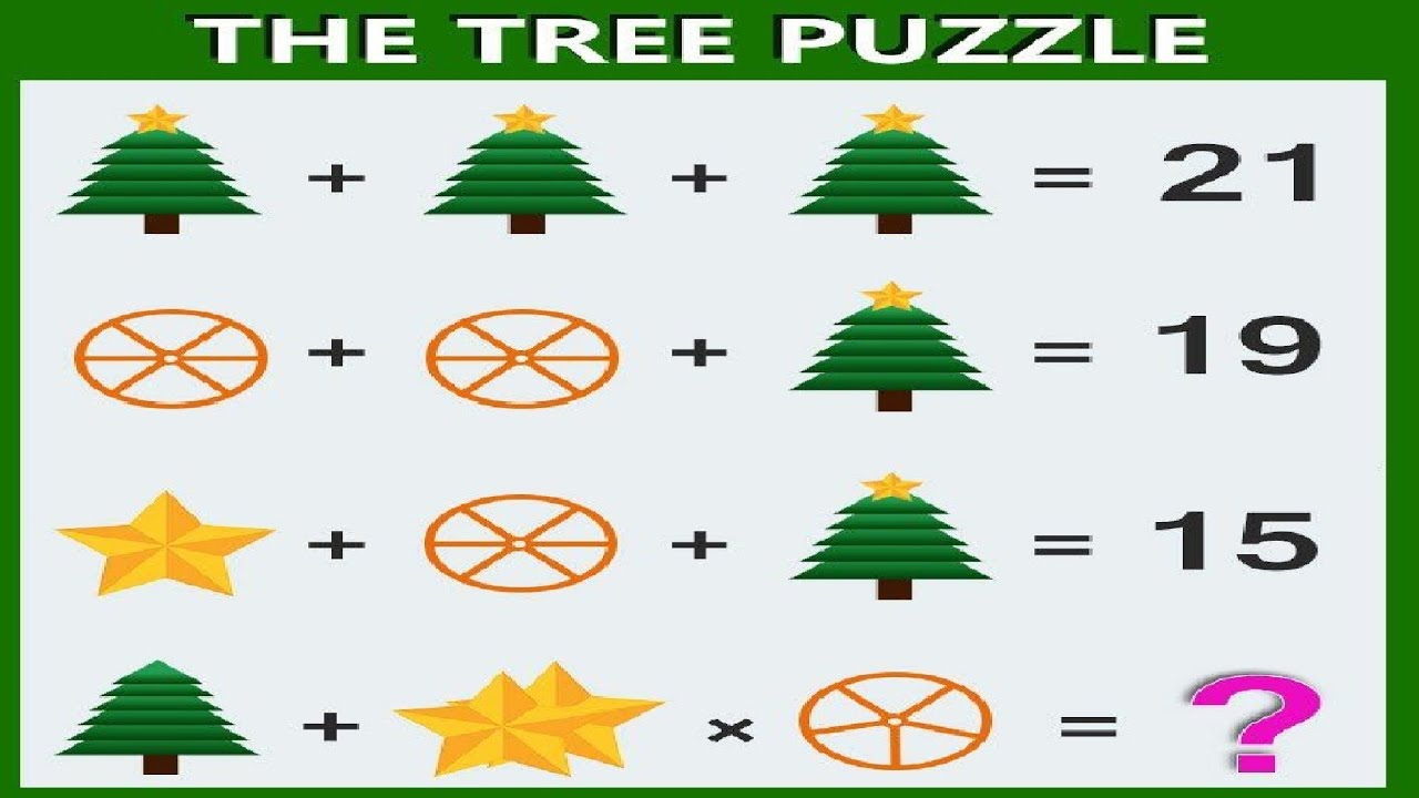 The Tree Puzzle (With Answer) - Solve this Puzzle if You are a Genius