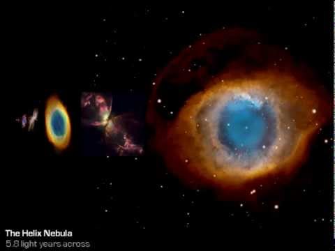 Nebula Size Comparison