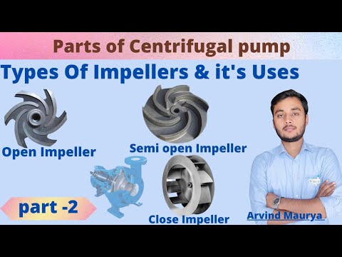 Types of Impeller in Hindi | Open Impeller , semi open impeller & close impeller|@rasayanclasses