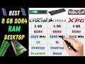 Best RAM for PC In India 2023⚡️8GB  Gaming RAM  DDR4 RAM ⚡️Desktop Memory