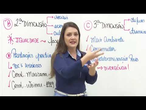 Direitos e Garantias Fundamentais