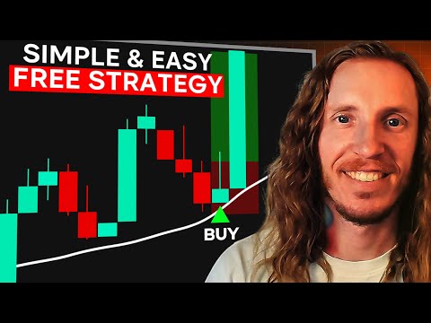 NQ Futures 1 Minute Scalping Strategy! Day Trading the NQ the Easy Way