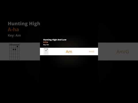 High In Love - Zach Robinson
