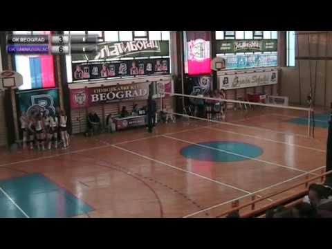 05.02.2017. OK Beograd - OK Gimnazijalac