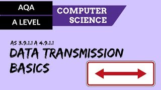 AQA A’Level Data transmission basics