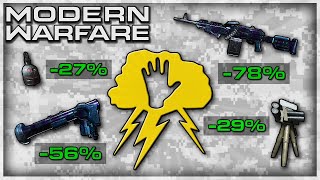 Modern Warfare: Amped is Powerful! Full Testing