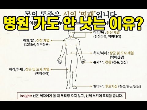 영상 썸네일