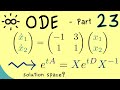 Ordinary Differential Equations 23 Example For The Matrix Exponential
