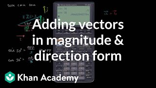Breaking down vectors into components | Vectors | Precalculus | Khan Academy