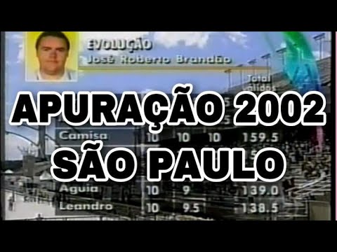 Apuração Carnaval de São Paulo 2002 (COMPLETA)