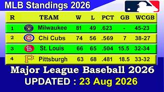 MLB Standings 2026 STANDINGS - UPDATE 23/08/2026 || Major League Baseball 2026 Standings