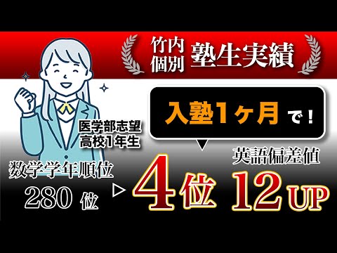 医学科 【1ヶ月で偏差値12UP】入塾1ヶ月で英語偏差値を12上げ数学学年順位を200位以上上げた勉強計画とは