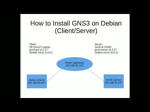 How to Install GNS3 on Debian Linux Client and Server