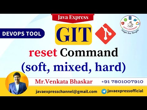 Git Tutorial 13 Git Commands Git Reset Command