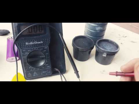 The Future of Electricity. Graphene.