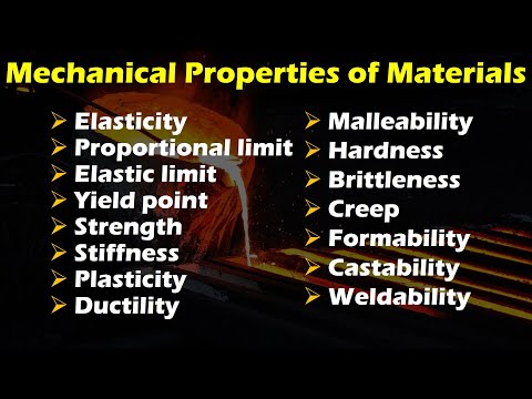 Mechanical Properties of Materials.
