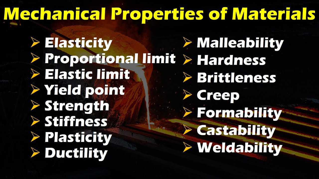 Watch video Mechanical Properties of Materials. Now Mechanical Properties of Materials.