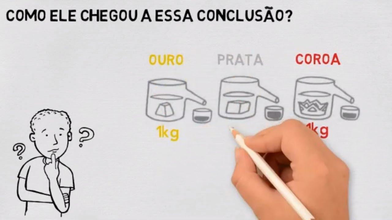 Densidade - Qual é o conceito de densidade?