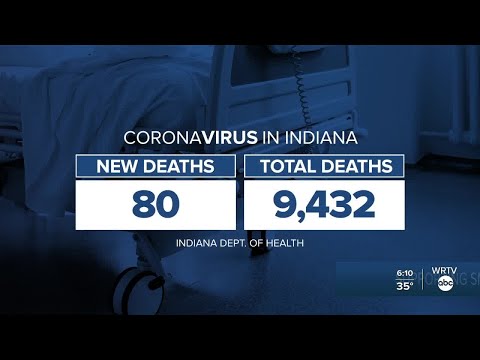 WRTV News at 6 p.m. - January 26, 2021