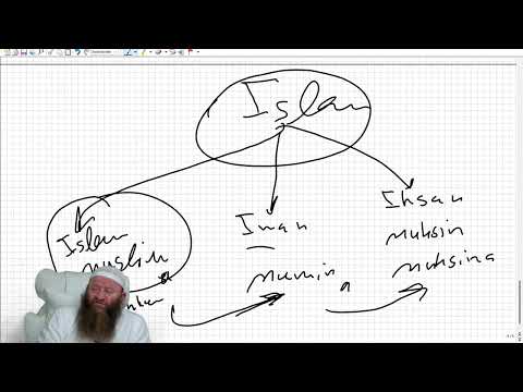 Die 3 Stufen im Glauben: Islam, Iman, Ihsan