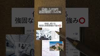 #新nisa #投資初心者 #資産運用初心者#日本株投資 #高配当株投資 #お金の知識#株式投資 #pr