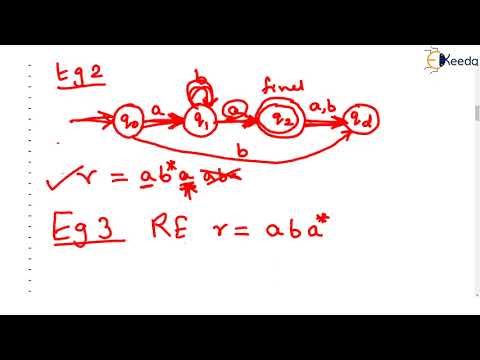 Regular Expression Part 5 Regular Languages And Regular Expressions Regular Expression Part 5 Regular Languages And Regular Expressions