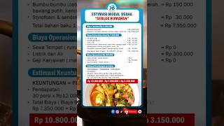 Download lagu Modal Usaha Seblak Rumahan #ytshorts #belajarbisnis #seblak #seblakviral #usahasendiri #modalusaha mp3 Download lagu Modal Usaha Seblak Rumahan #ytshorts #belajarbisnis #seblak #seblakviral #usahasendiri #modalusaha mp3
