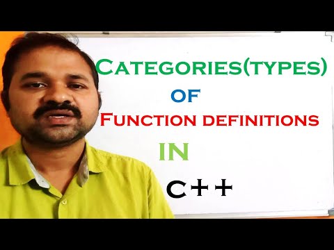 History of C Origins of c Evolution of c introduction to c programming