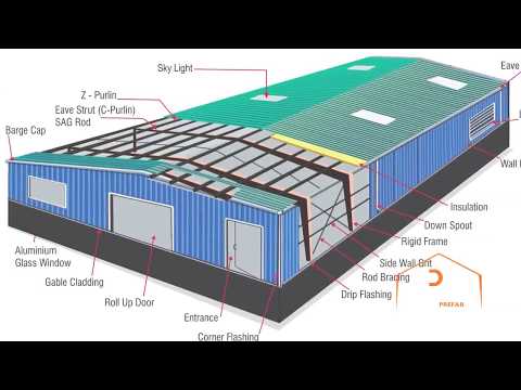 Prefabricated shed manufecturers