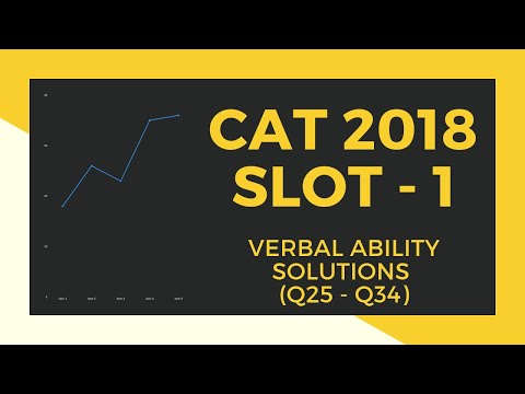 CAT 2018 Slot 1 Verbal Ability Solutions