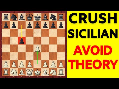 Beat the Sicilian Without Memorizing Theory – Moscow Variation aka Rossolimo