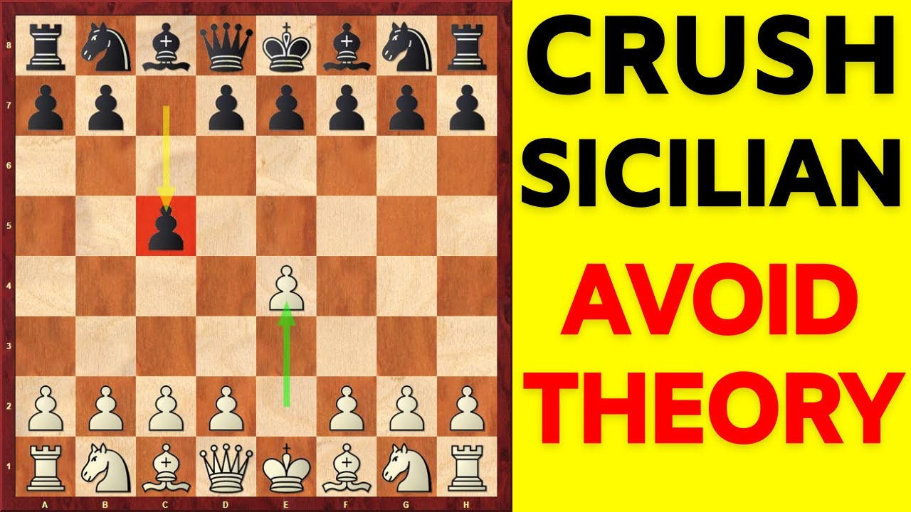 Beat the Sicilian Without Memorizing Theory – Moscow Variation aka Rossolimo