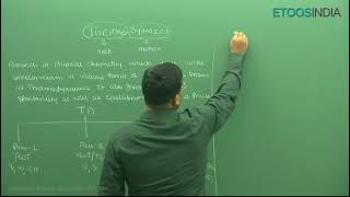 Thermodynamics chemistry 1 Leacture 1. by J.H sir