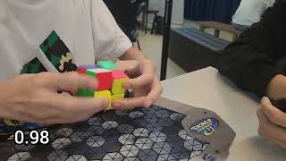 1.00 PR3 2x2 Average!