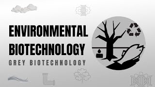 Go Green With Environmental Biotechnology!