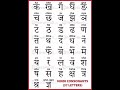 Hindi Consonants English Hindi Consonants Barakhadi Words Hindi Alphabets To English 144