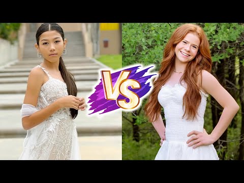 Txunamy VS Harper Zilmer Glow Up Transformations ✨2024 | From Baby To Now