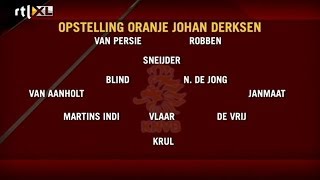 De opstelling van Johan Derksen - VOETBAL INTERNATIONAL