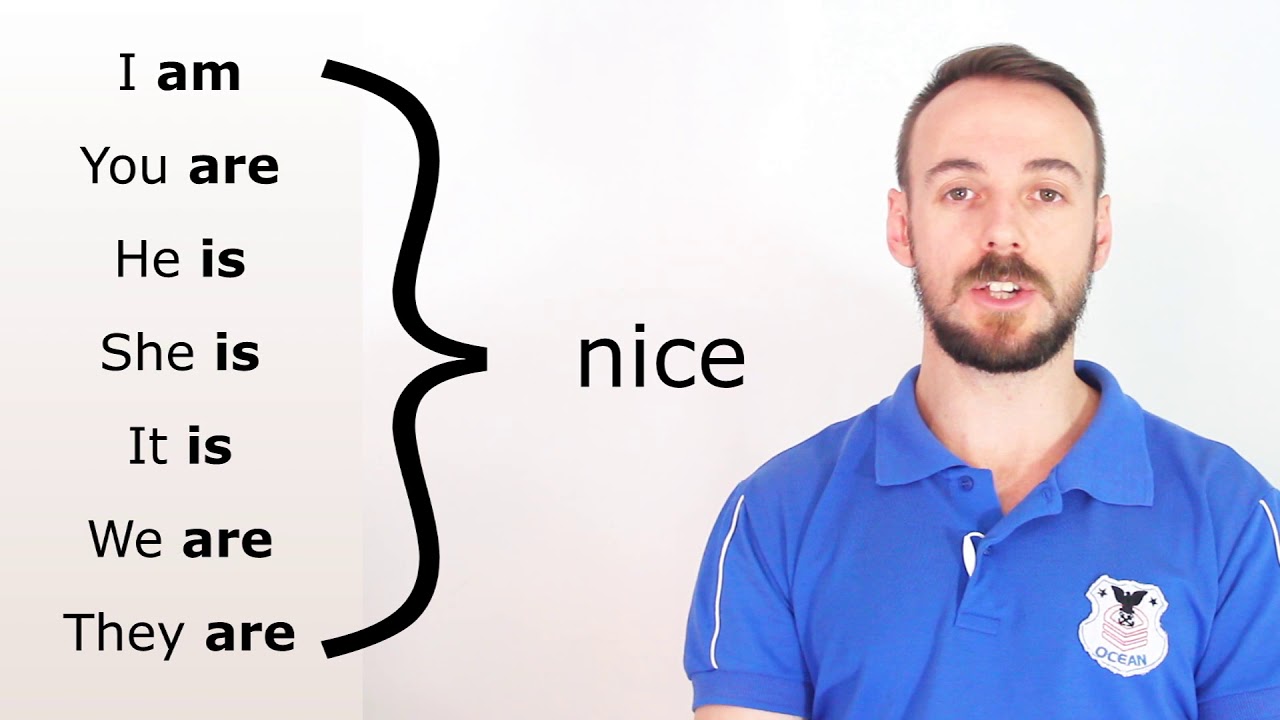 Am - Is - Are - Como Usar | VERBO TO BE FÁCIL e COMPLETO