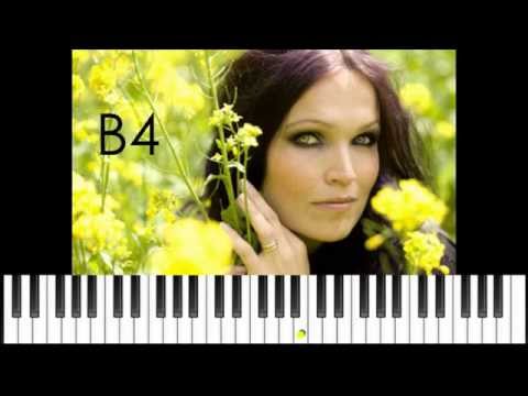 Tarja Turunen belting/chest vocal range