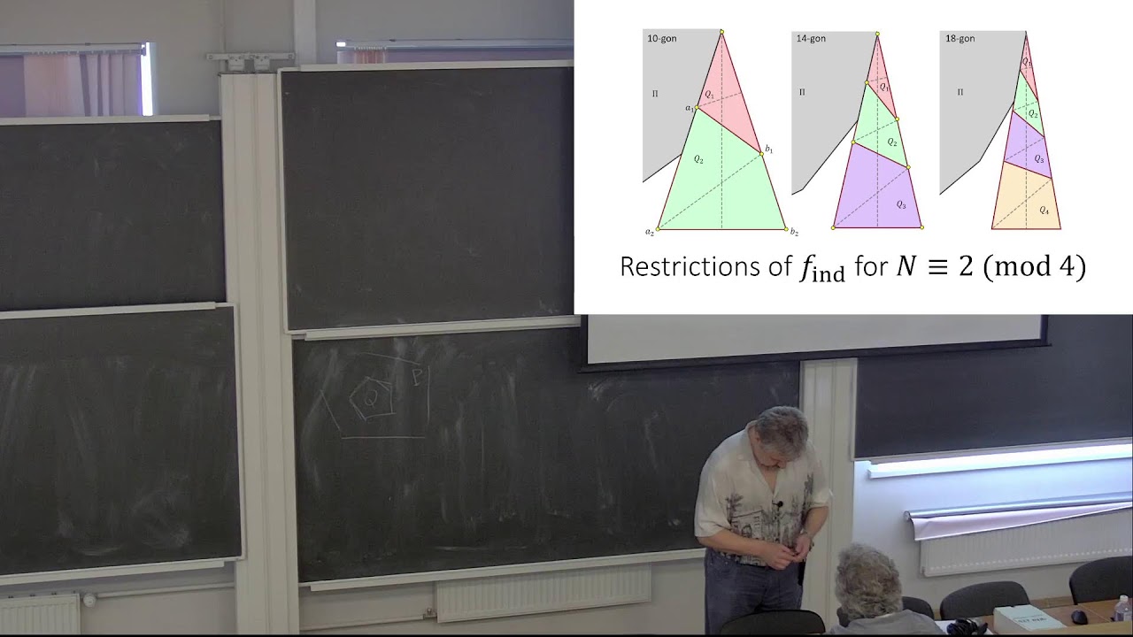 Vladlen Timorin, “Conjugacy invariants of polygon exchange transformations”