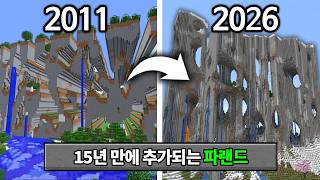 유튜브 썸네일
