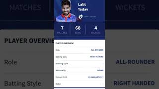 Lalit Yadav IPL CAREER ( DC )