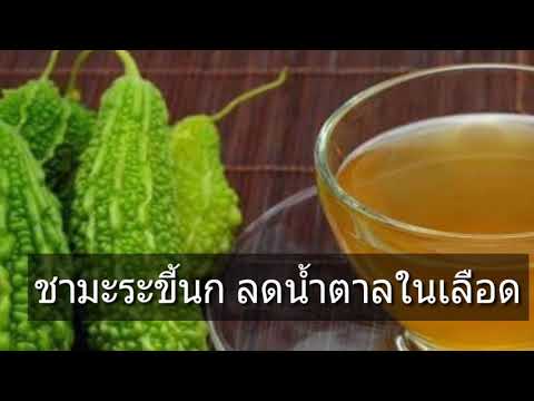 ยืดสมาชิกโดยไม่ต้องผ่าตัด ฉีด papaverine สำหรับความอ่อนแอ