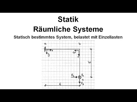 Räumliche Systeme - Statisch bestimmtes System, belastet mit Einzellasten