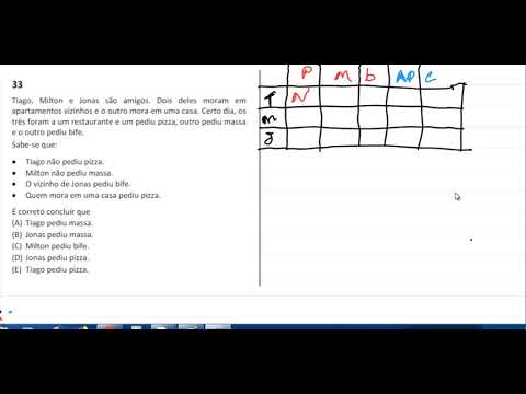 Resolução de Questão 33 compesa 2018 FGV