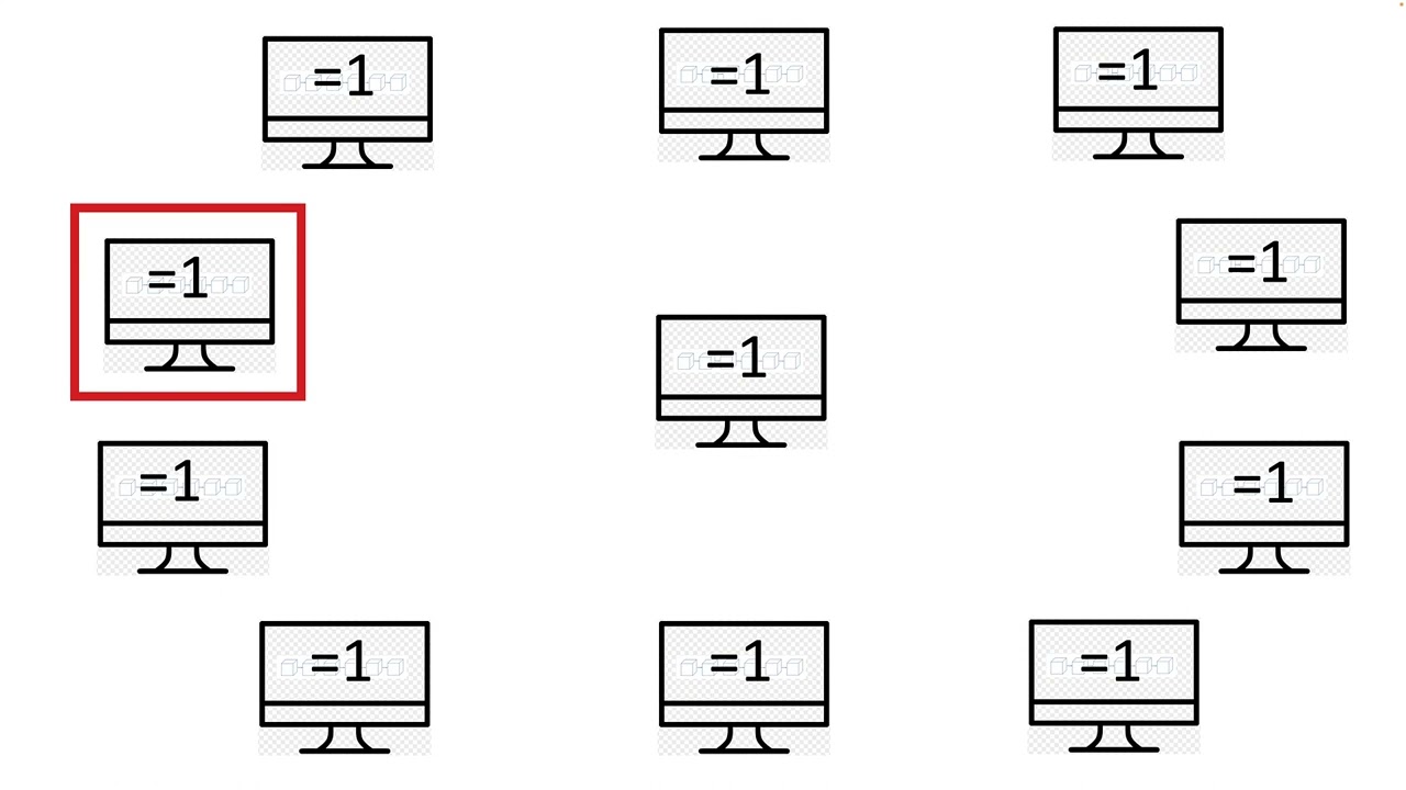 NCyTE - Blockchain and Cybersecurity