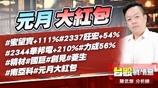 元月大紅包#蜜望實+111%#2337旺宏+54%#2344華邦電+210%#力成56%#精材#國巨#創見#菱生#南亞科#元月大紅包｜小武哥投資事務所｜陳武傑 (圖)