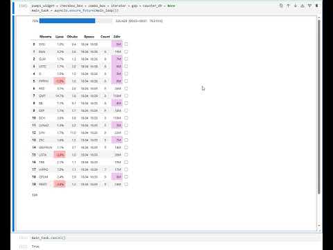 IPyWidgets slow down