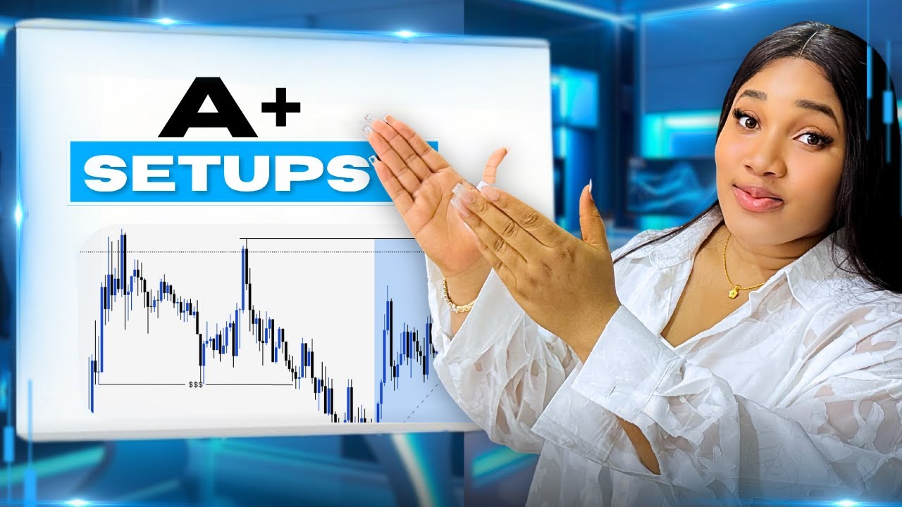 How to Get A+ Trading Setups Using Confluences | Master Precision Entries